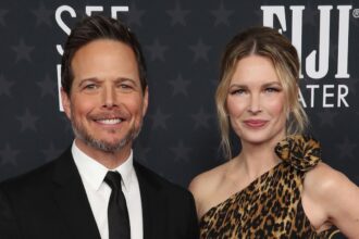 Scott Wolf & Wife Kelley Wolf Break Up, divorziando
